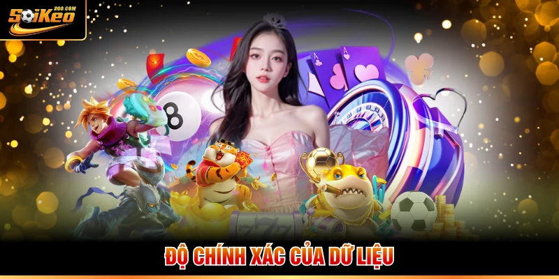 Độ chính xác của dữ liệu 